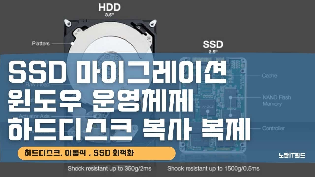 삼성 SSD 마이그레이션 윈도우 운영체제 하드디스크 복사 복제