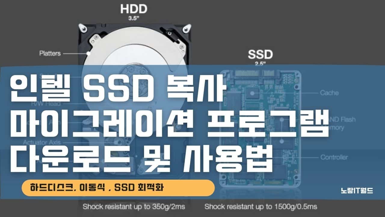 인텔 SSD 복사 마이그레이션 프로그램 다운로드 및 사용법