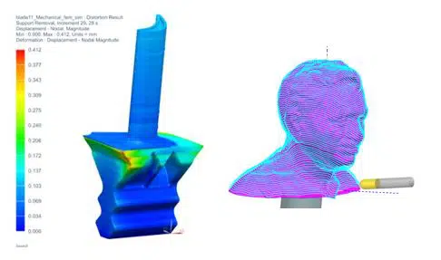 Integrated workflow support with Simcenter 3D, NX Tooling solutions, and NX CAM NX Additive Manufacturing