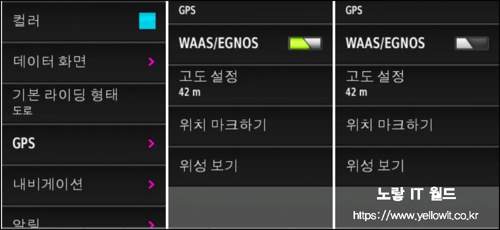 가민 GPS WAAS/EGNOS