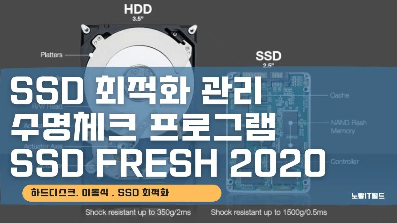 SSD 최적화 관리 수명체크 프로그램 SSD Fresh 2020