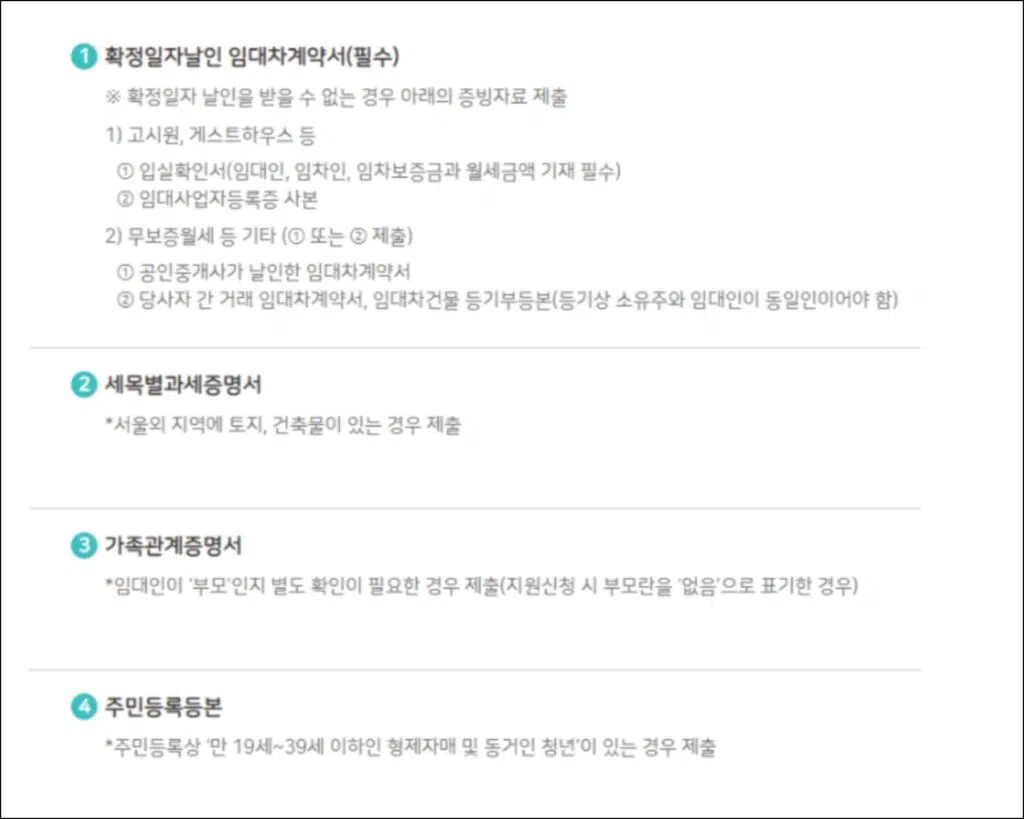 서울시 청년월세지원 신청방법 및 지원조건 3