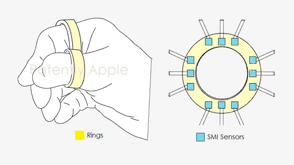 애플 글라스 스마트링 AR  VR 특허 Smart ring