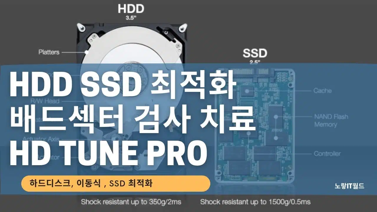 HDD SSD 최적화 배드섹터 검사 치료 HD Tune Pro
