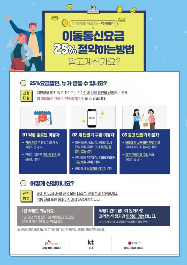 SKT KT LG 선택약정 25 할인 전화요금 구입