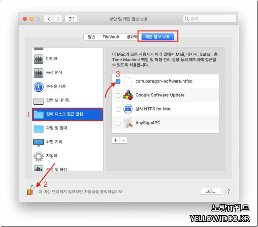 애플 MacOS NTFS 포맷없이 변경 읽기쓰기 권한 파라곤 7