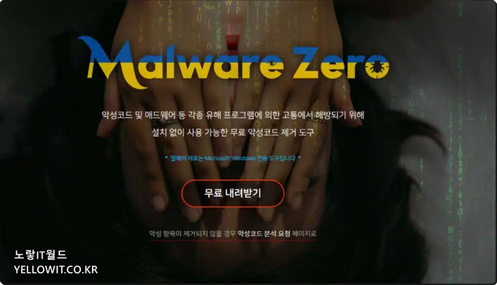 Malware Zero Kit