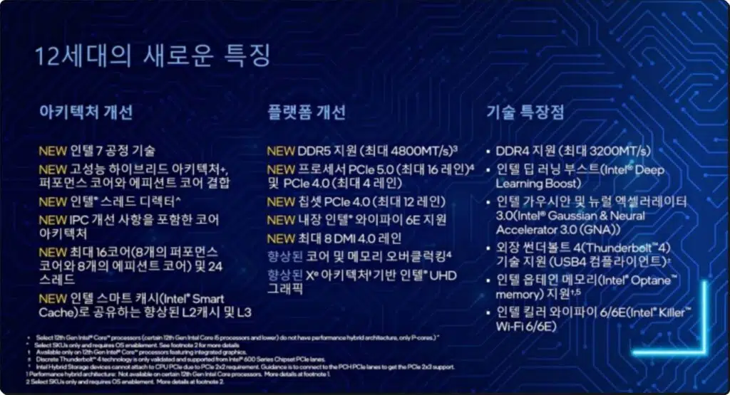 인텔 12세대 엘더레이크 칩셋 성능 및 AMD 라이젠 비교 2