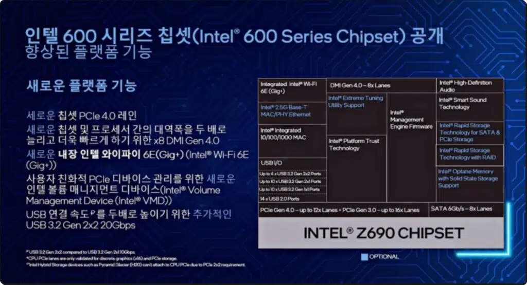 인텔 12세대 엘더레이크 칩셋 성능 및 AMD 라이젠 비교 3