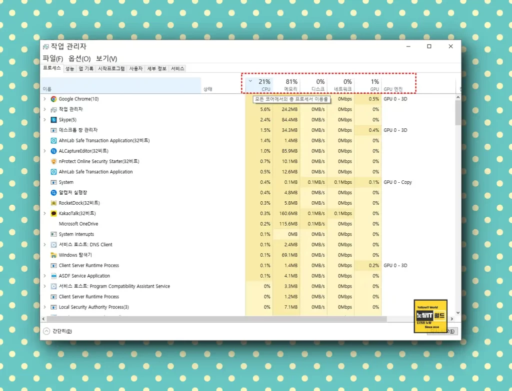 윈도우11 사용중인 폴더 및 파일 강제삭제 방법 14