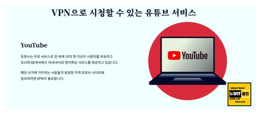 유튜브 성인인증 로그인 VPN 우회 로그인 3