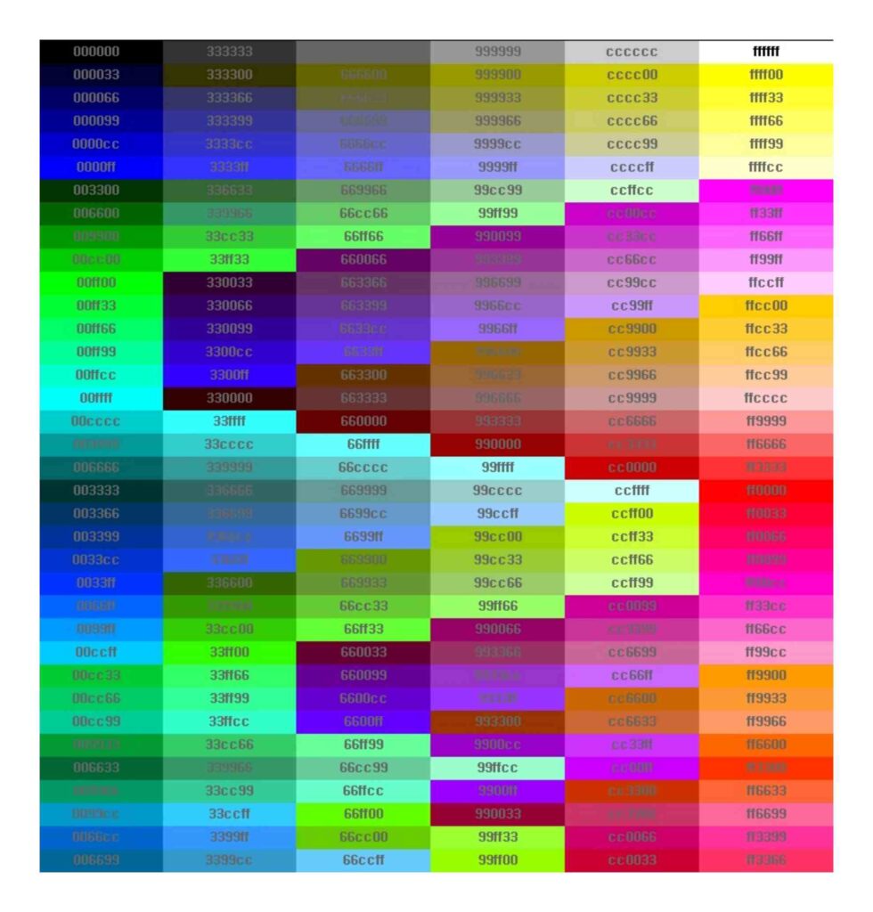 HTML CSS 색상코드 컬러코드 16가지 RGB 가산혼합 색상표 3