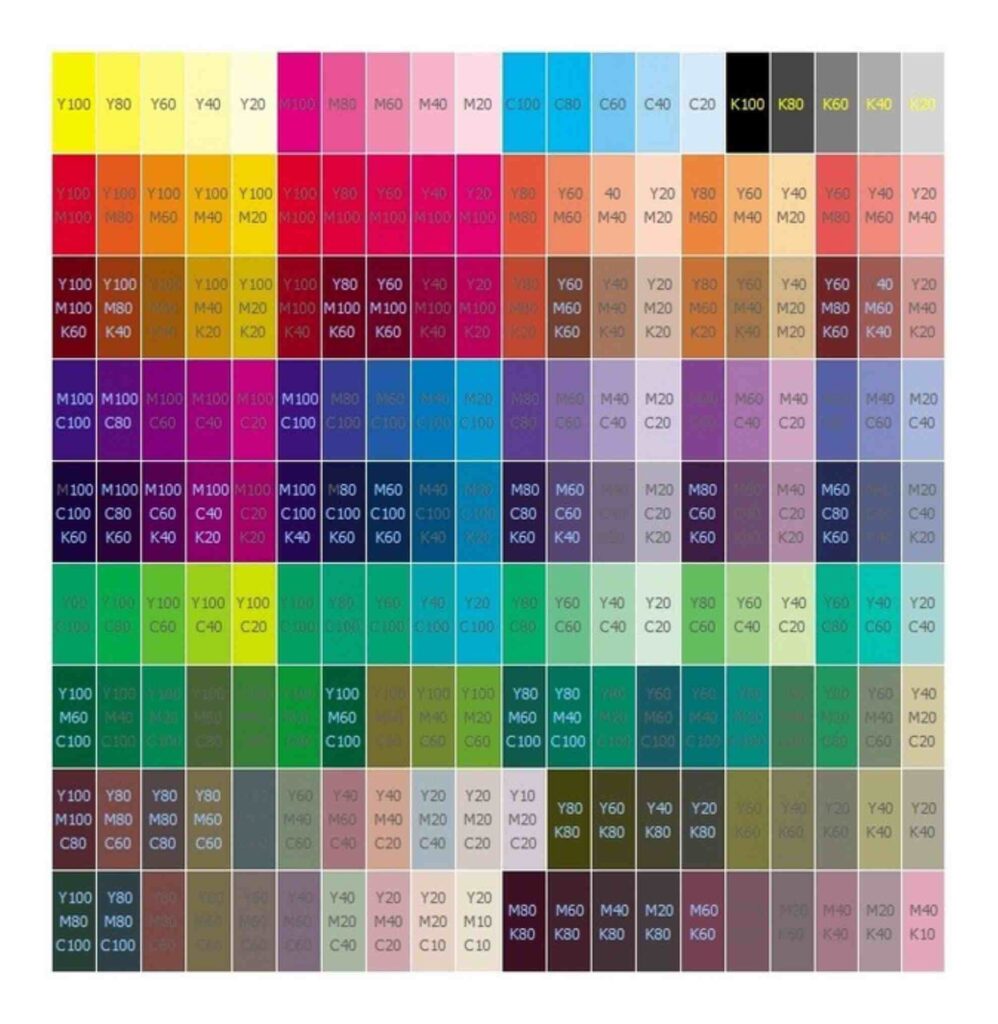 HTML CSS 색상코드 컬러코드 16가지 RGB 가산혼합 색상표 5