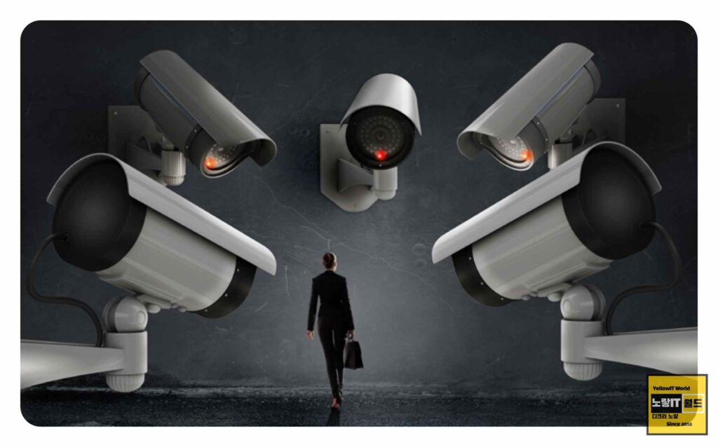 회사 사무실 CCTV 설치 및 사생활 불법감시 불법 벌금 신고방법 5