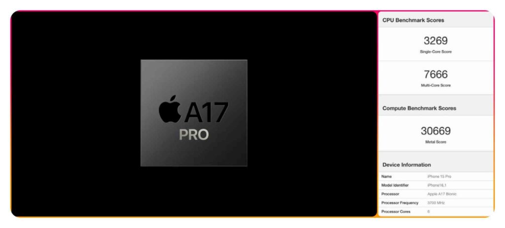 아이폰15 A17 칩셋 성능 A16 비교 및 스냅드래곤8 3세대 1
