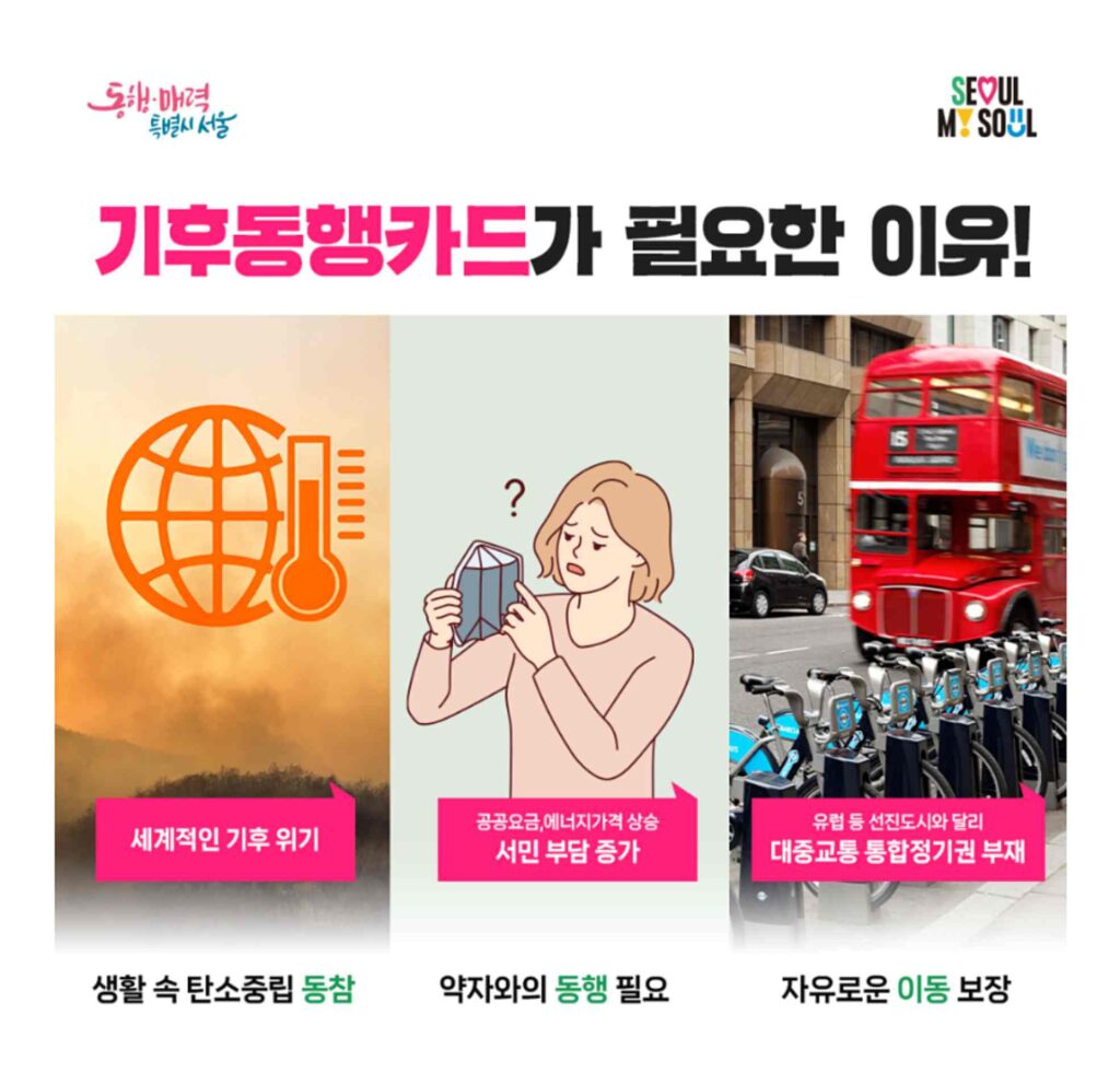 기후동행카드 신청 대중교통 6만원 버스 지하철 따릉이 무제한 6