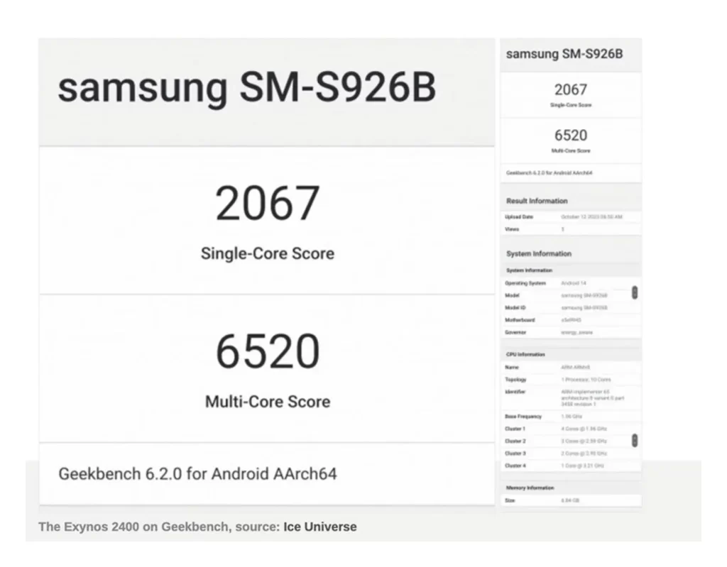 삼성 엑시노스 2400 출시 성능 및 스냅드래곤 벤치마크 비교 6