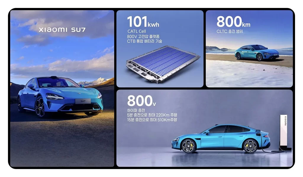 샤오미 전기차 SU7 가격 4000만원 주행거리 및 배터리 성능 3