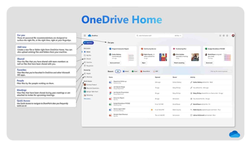 차세대 원드라이브OneDrive 3.0 혁신적인 파일 관리 솔루션 4