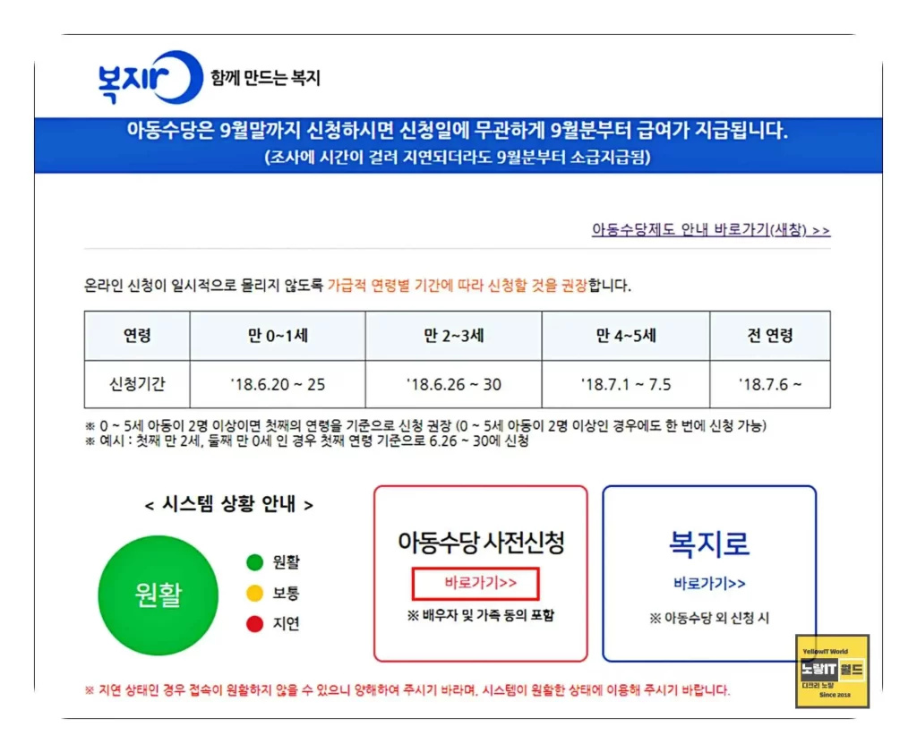아동수당 신청방법 복지로신청 매달 10만원 해택 보자 2